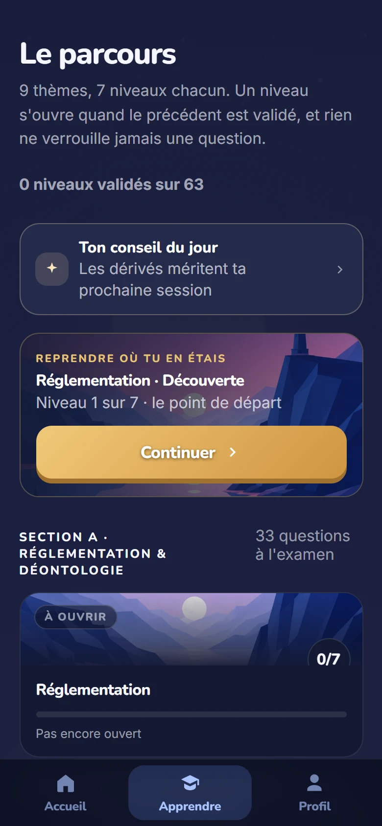 Parcours par thème